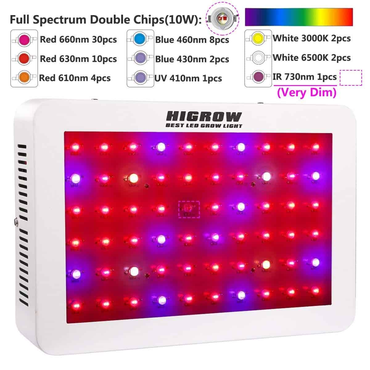 HIGROW 600W Double Chips LED Grow Light - Diode Layout